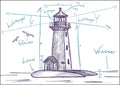 25026009 - Postkarte Küsten Gesabbel „Leuchtturm“